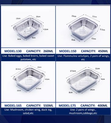 খাদ্য-গ্রেড অ্যালুমিনিয়াম লাঞ্চ বক্সের জন্য উপযুক্ত, কাস্টমাইজড পরিষেবা, দশ বছরেরও বেশি পেশাদার কারখানার সহায়তার সাথে