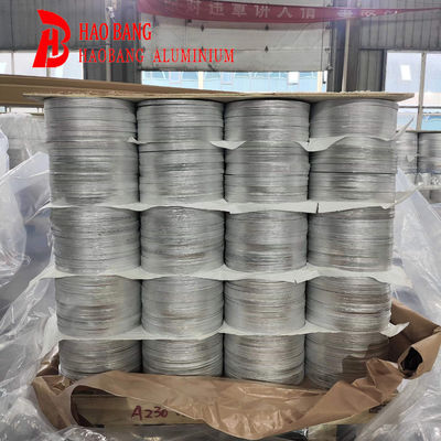 উচ্চ মানের অ্যালুমিনিয়াম বৃত্তের সাথে ব্যবসায়িক সুযোগগুলি অন্বেষণ করুন